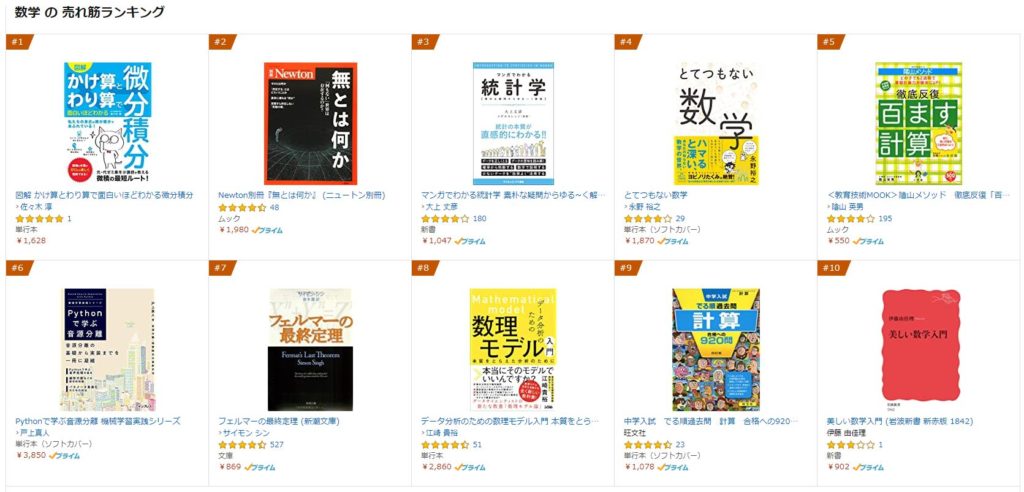 図解かけ算とわり算で面白いほどわかる微分積分 数学カテゴリー1位に