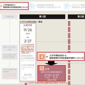 放送大学の面接授業：継続入学の手続きの場合は要注意