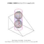 TECUM 数理教育セミナー